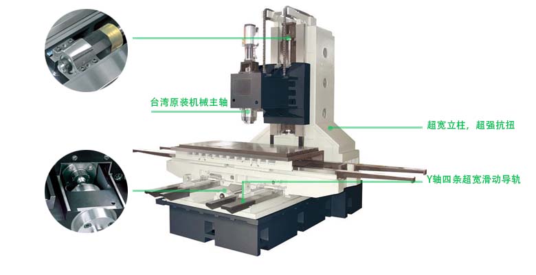 加工中心光機(jī)