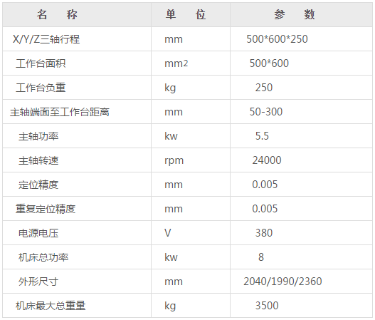 刀庫雕銑機參數(shù)