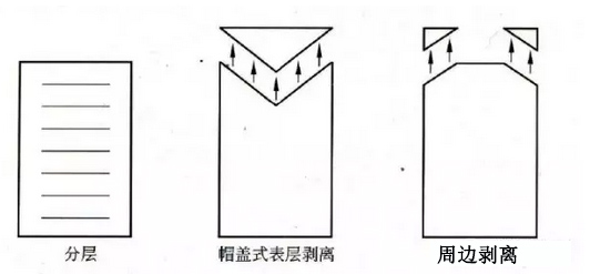 陶瓷干壓成型胚體.jpg