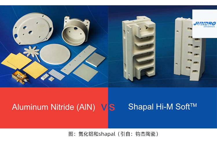 shapal VS AlN氮化鋁.jpg