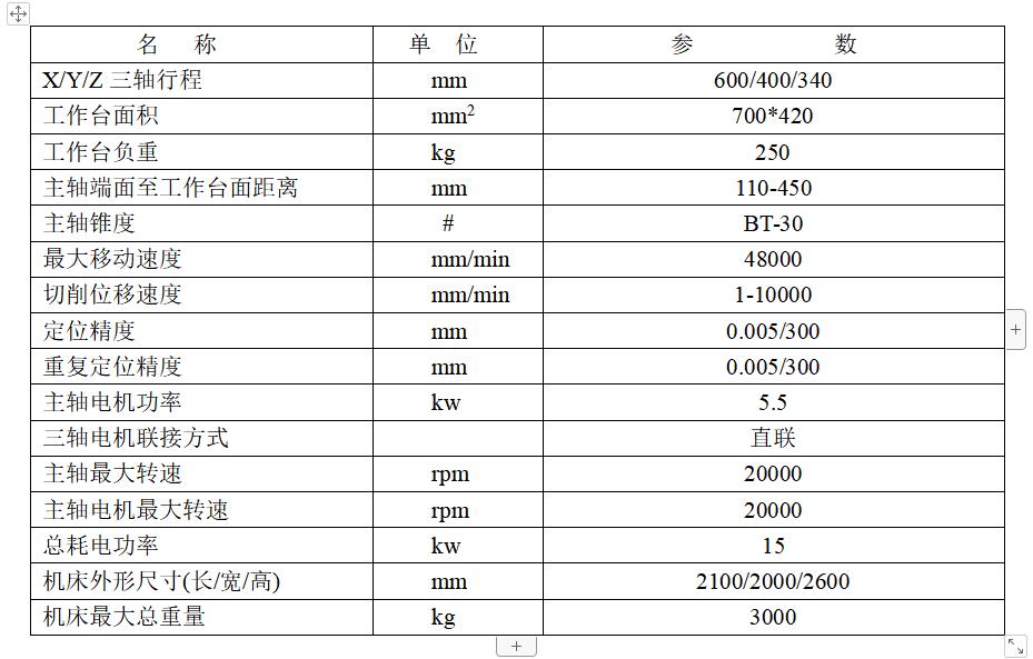 鉆攻機(jī)技術(shù)參數(shù)